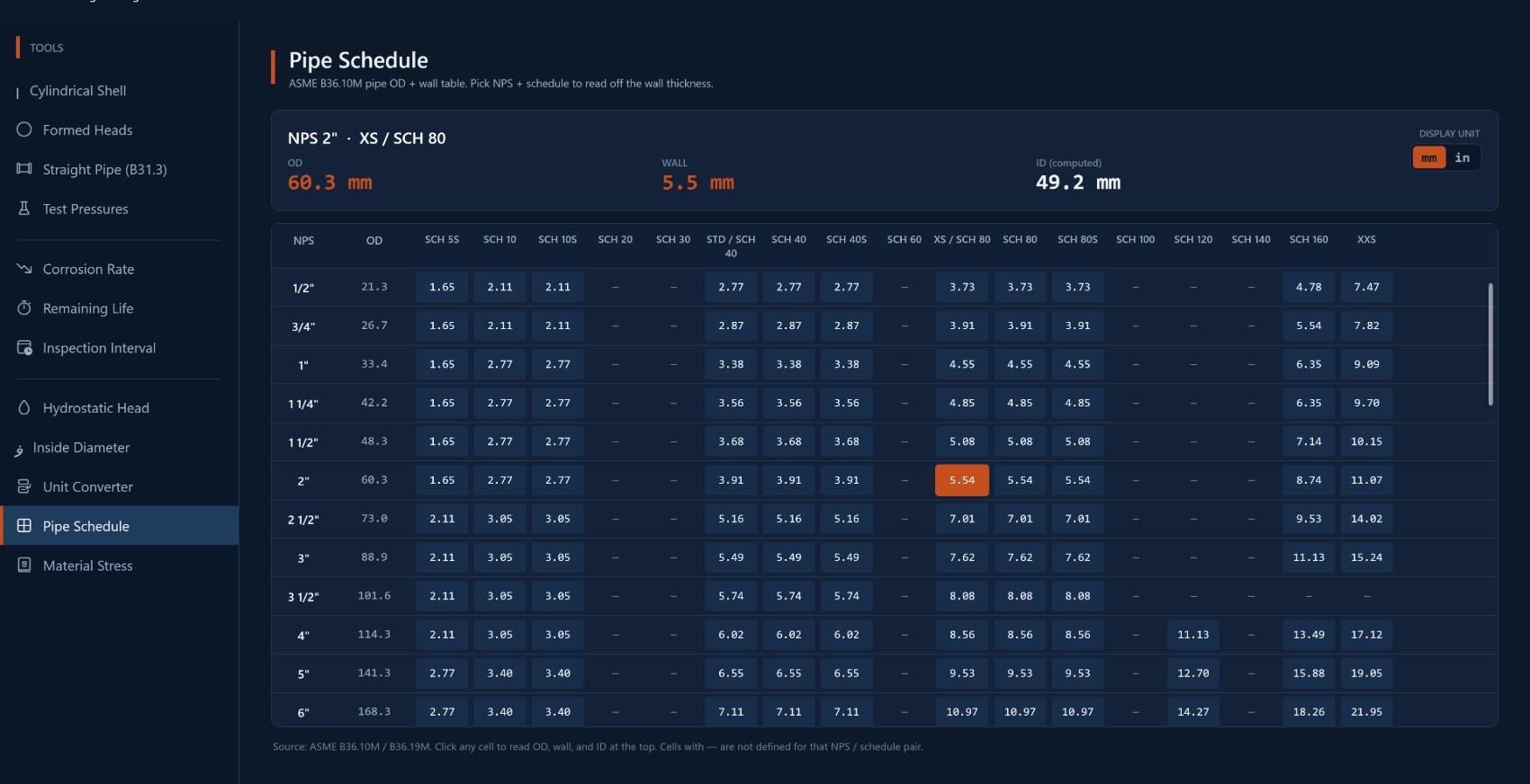 Datum Calc — interactive ASME B36.10M pipe-schedule chart with a selected cell