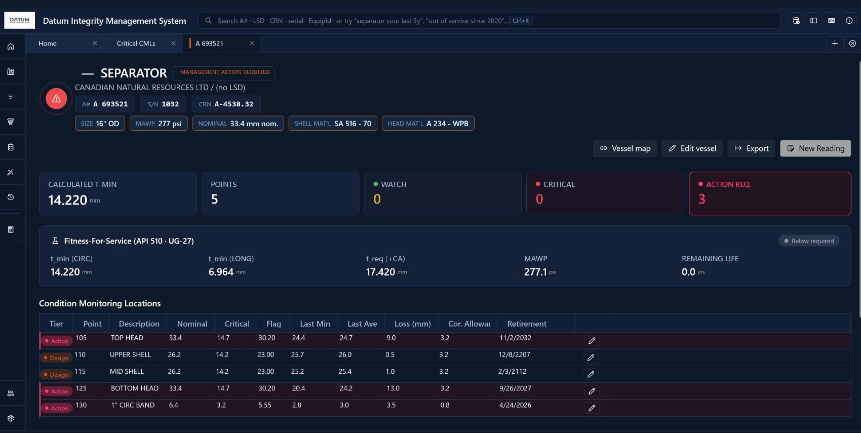 Datum Integrity Management System — vessel Fitness-For-Service with condition-monitoring locations