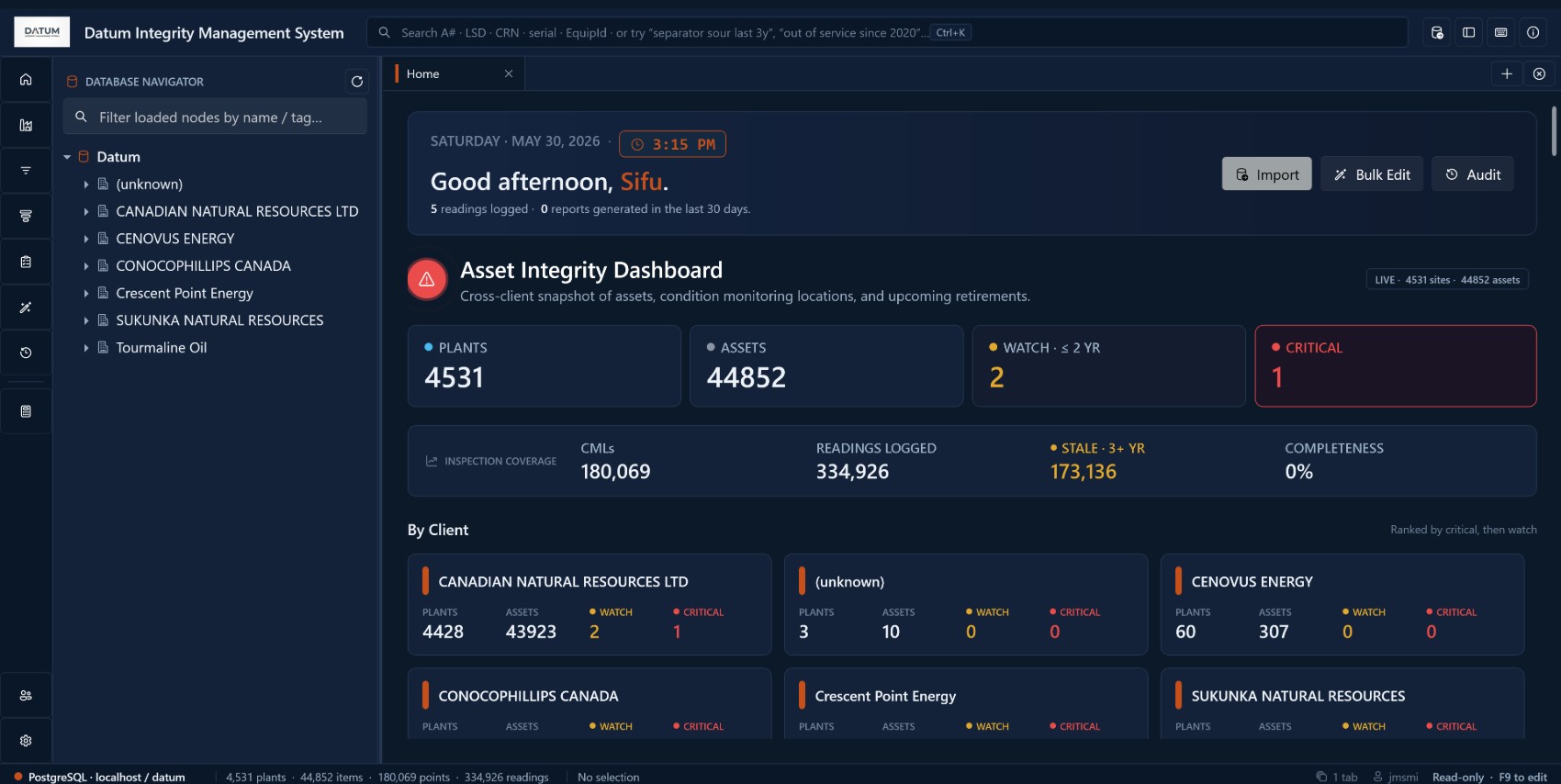 Datum Integrity Management System — cross-client asset-integrity dashboard with plant, asset, watch and critical counts
